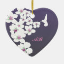 Suche nach lila orchidee ornamente Verzierung