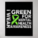 Suche nach durchblutung poster Depression
