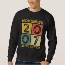Suche nach am 15 november Alt