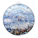 Suche nach wasser dartscheiben Blau