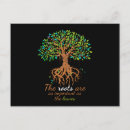 Suche nach forschung postkarten Stammbaum