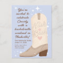 Suche nach cowboy party postkarten Western