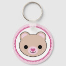 Suche nach ameisen schlüsselanhänger Cartoon