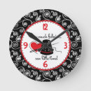 Suche nach faden wanduhren Näherin