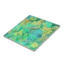 Suche nach monstera fliesen Exotisch