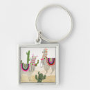 Suche nach kaktus schlüsselanhänger Peru