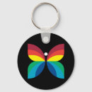 Suche nach 1960 schlüsselanhänger 60er