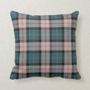 Suche nach plaid kissen Jede person