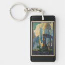 Suche nach vintage eisenbahn schlüsselanhänger Historisch