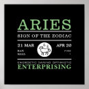 Suche nach sternzeichen poster Astrologisch