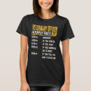 Suche nach veterinärmedizin tshirts Tierärztlich