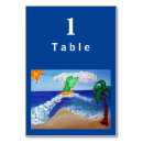 Suche nach surfer tischkarten Engelkarten