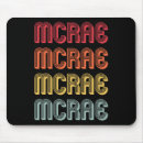 Suche nach strümpfe mousepads Winter