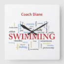 Suche nach schwimmen wanduhren Sport