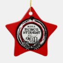 Suche nach 2011 ornamente Klasse von 2011