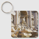 Suche nach brunnen schlüsselanhänger Italien