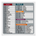 Suche nach geeks poster Technologie