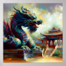 Suche nach chinesischer drache poster China