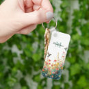 Suche nach kolibri schlüsselanhänger Botanisch