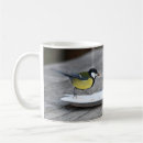 Suche nach tits Vogelvogel