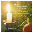 Suche nach kerzen fliesen Weihnachten