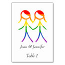 Suche nach lesbische hochzeit tischkarten Für alle