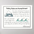 Suche nach leidenschaft poster Jede person