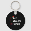 Suche nach filipino schlüsselanhänger Philippinen