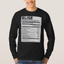 Suche nach w herren kleidung Problem