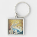 Suche nach leiter schlüsselanhänger Engel