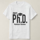 Suche nach doktortitel Doctorate