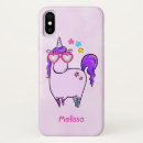 Suche nach brillen iphone hüllen Modern