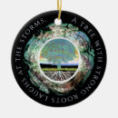 Suche nach stürmer ornamente Baum