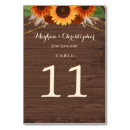 Suche nach vintage spitze tischkarten Gäste