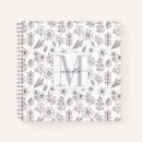 Suche nach rezepte kleine notizbücher Jede person