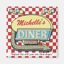 Suche nach dekor magnete Jede person