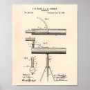 Suche nach 1895 poster Patent