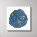 Suche nach horoskop leinwandbilder Himmelszeichen