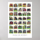 Suche nach verlassenes haus poster Erforschung