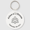 Suche nach keltische symbole schlüsselanhänger Irisch