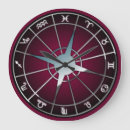 Suche nach horoskop wanduhren Zodiac