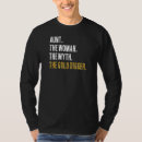 Suche nach goldgräber tshirts Bergbau