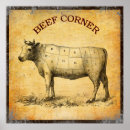 Suche nach rindfleisch poster Tier