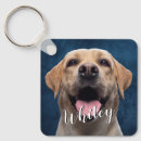 Suche nach pfote schlüsselanhänger Haustier