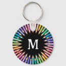 Suche nach art schlüsselanhänger Lehrer