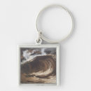 Suche nach hugo schlüsselanhänger Sieger