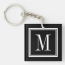 Suche nach die hintergrundfarbe accessoires Monogramm