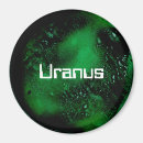 Suche nach uranus magnete Astronomie