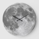 Suche nach mondstern wanduhren Planet