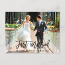 Suche nach bekanntmachung karten Bekanntmachung der entwicklung